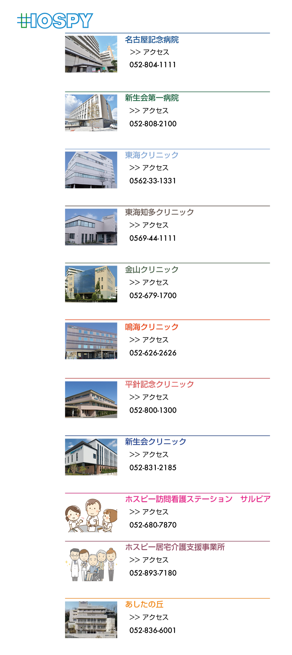 グループ病院map